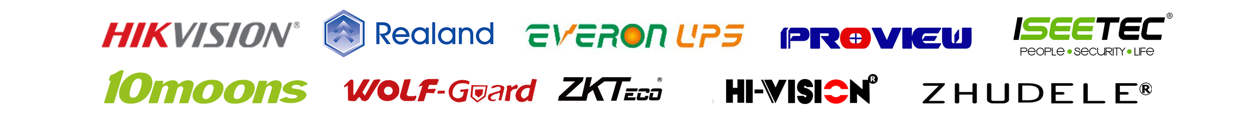 Best CCTV Product brands in Colombo CCTV Srilanka