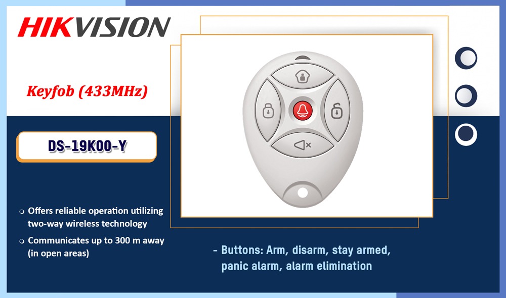 DS-19K00-Y Hikvision ALARM Camera.lk Colombo Sri Lanka