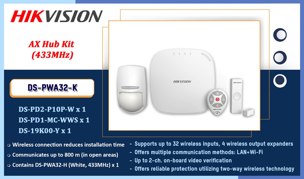 DS-PWA32-K Hikvision ALARM Camera.lk Colombo Sri Lanka